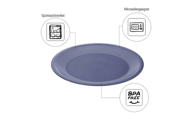 Rotho Caruba Teller Flach 26 Cm Horizon Blue 3 Rotho Caruba Teller Flach 26 Cm Horizon Blue – Bild 3