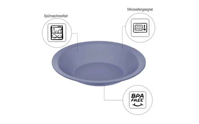 Rotho Caruba Teller Tief 21 Cm Grün 2 Rotho Caruba Teller Tief 21 Cm Grün – Bild 2